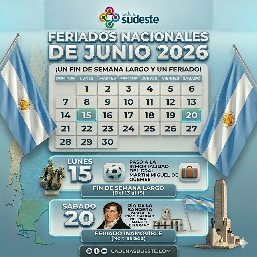 Junio ofrece dos feriados y sólo un fin de semana largo